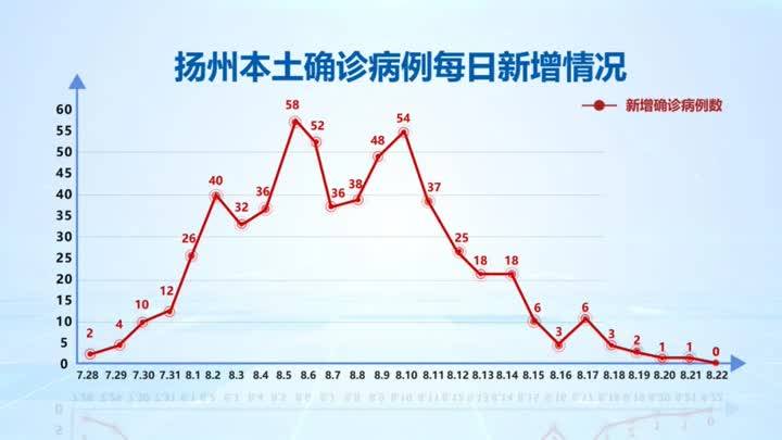 2025年1月14日 第112页