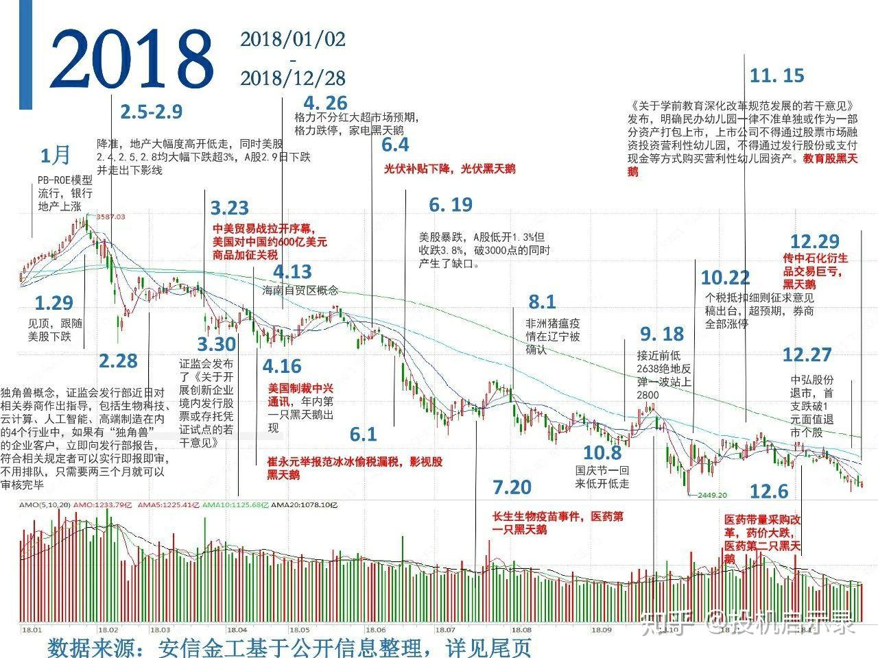 黄金暴跌最新：地缘政治风险与美元走强下的市场震荡