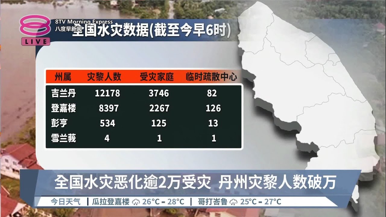 安徽最新水灾动态调整：防茄减害的新想路