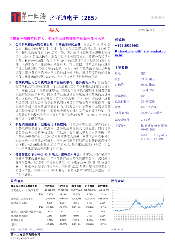 口罩最新价深度解析：市场行情、价格波动及未来趋势