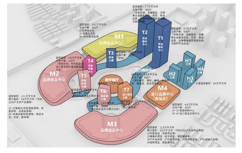 义乌最新政策令解读：对市场经济和国际贸易的影响及未来展望