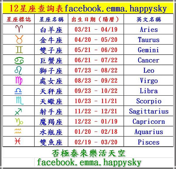 星座最新日期详解：解析十二星座日期变迁及影响