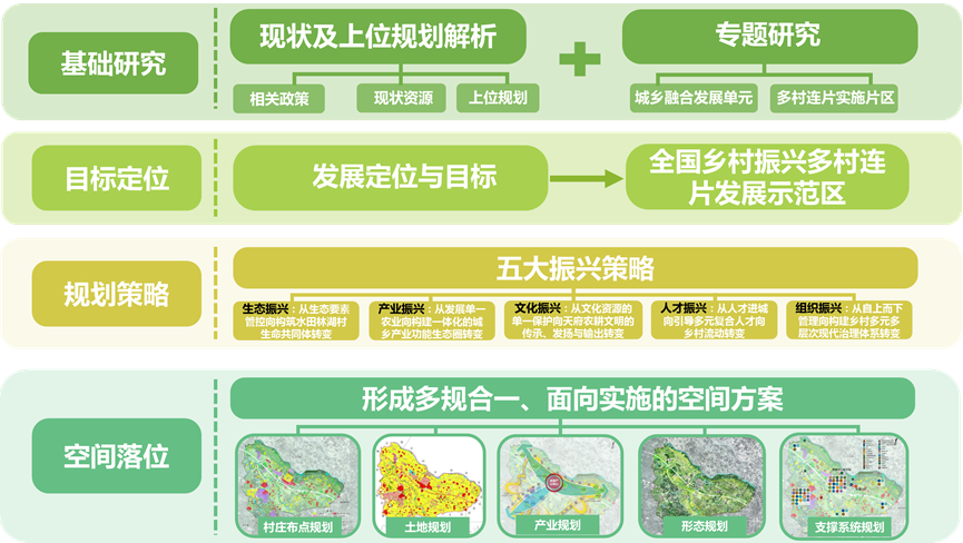 普宁组织部最新文件解读：人才政策、基层建设及未来发展趋势