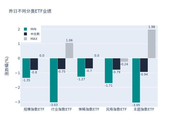 黄金ETF最新持仓数据深度解析：投资趋势与风险提示