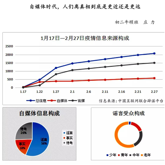 疫情最新数据消息文章深度解读：数据背后的真相与未来趋势