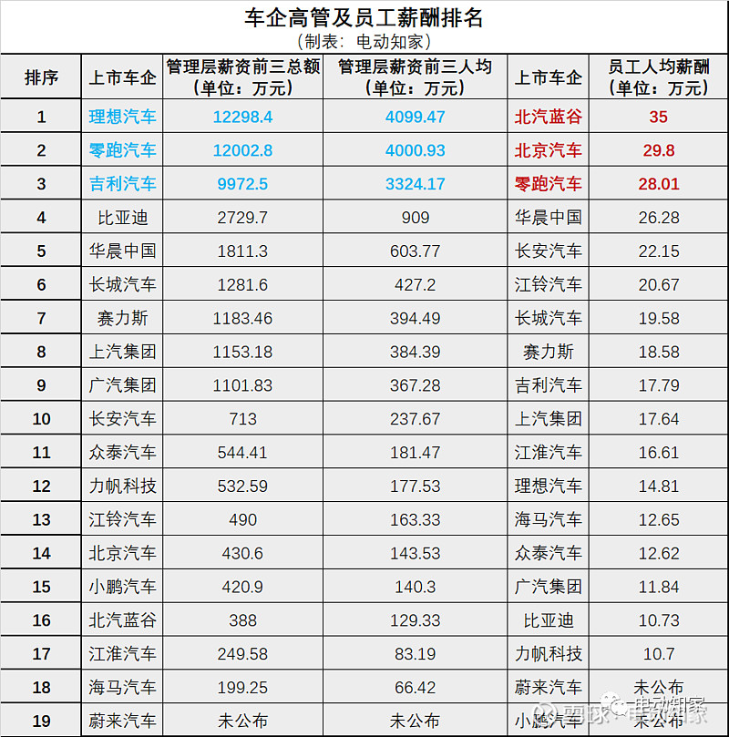 二汽最新招聘信息详解：岗位、要求及发展前景分析