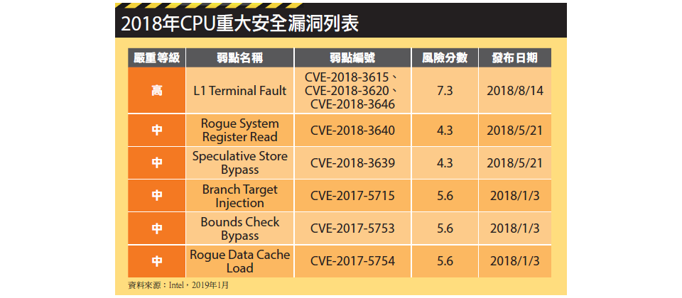 19ise最新地500tutu深度解析：技术革新与未来展望