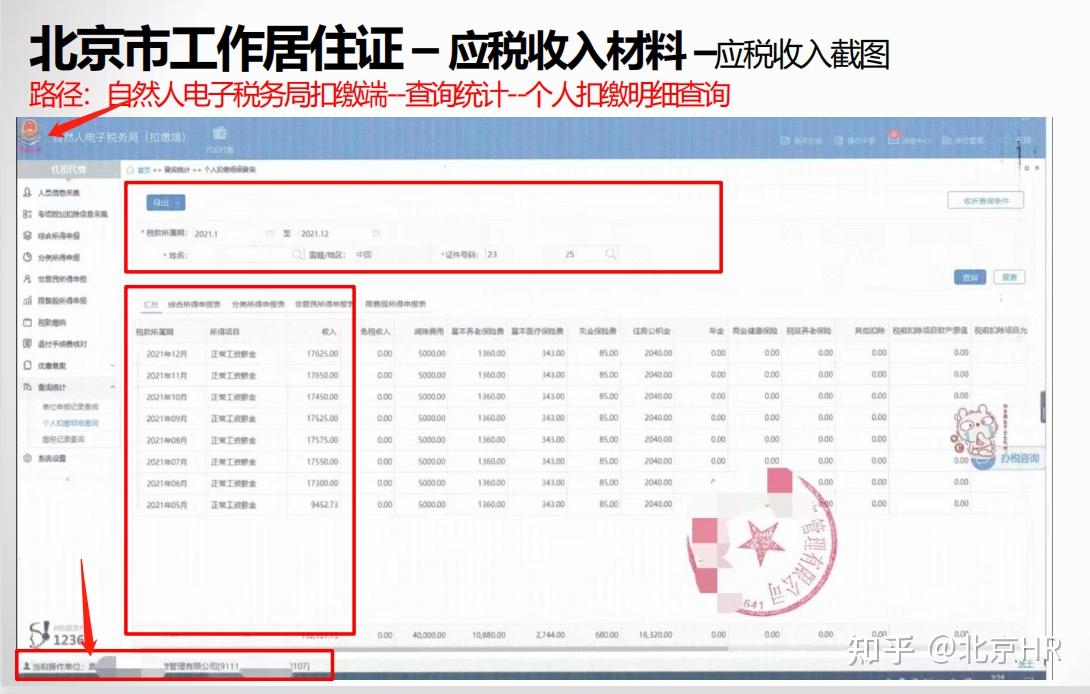 2024最新摆摊证办理指南：政策解读、申请流程及风险规避