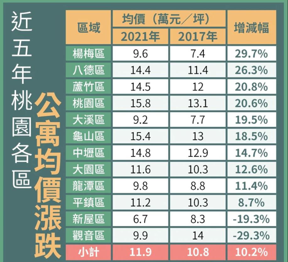 商城通德紫墟最新房价：分析当前市场及内在因素