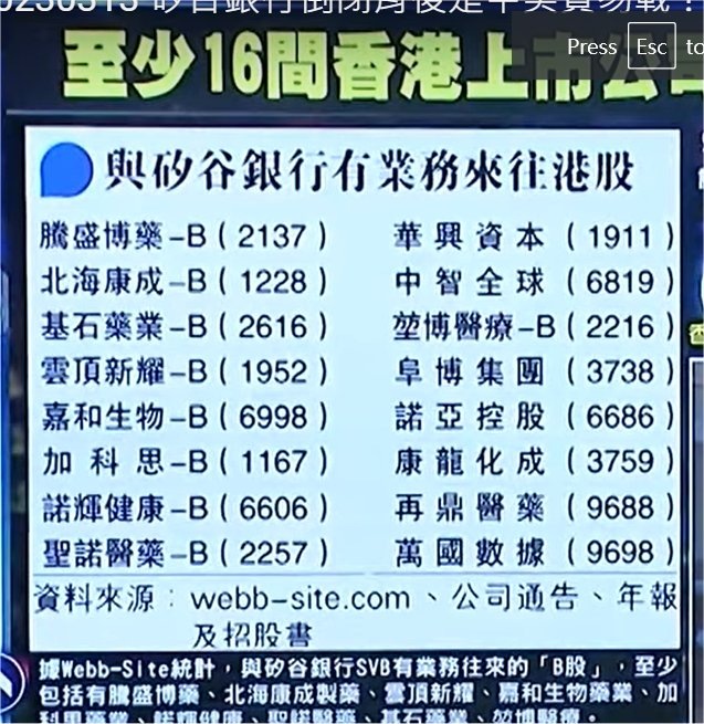 深度解读中联硅谷2019年最新公告：战略布局与未来展望