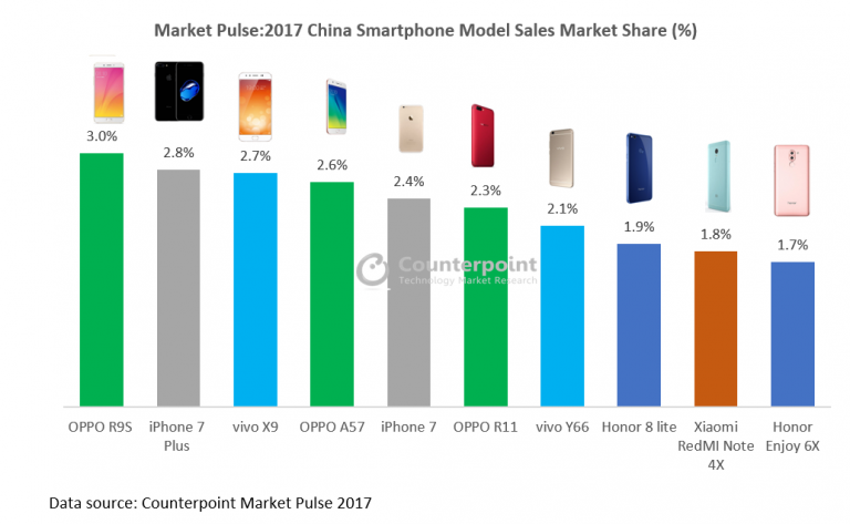 华为手机最新CPU深度解析：性能、功耗与未来展望