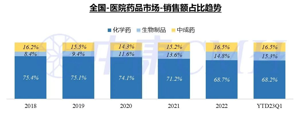 人工智能 第10页