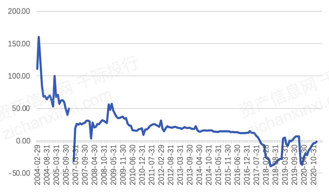 内蒙古张成林最新任职：分析其对内蒙古经济发展的影响及未来走向