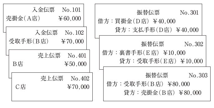 深度解读：最新出价策略及市场趋势分析