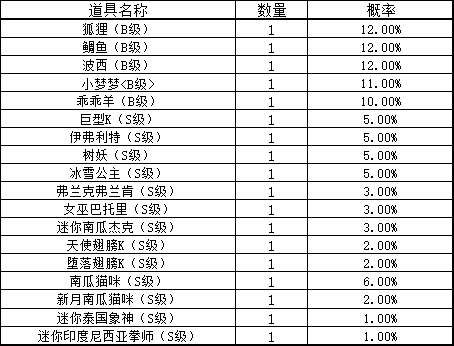 王者棋牌最新版深度解析：游戏体验、安全风险与未来发展趋势