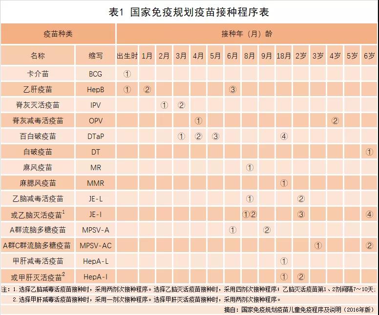 美国最新确诊病例政策解读：应对策略、社会影响及未来展望