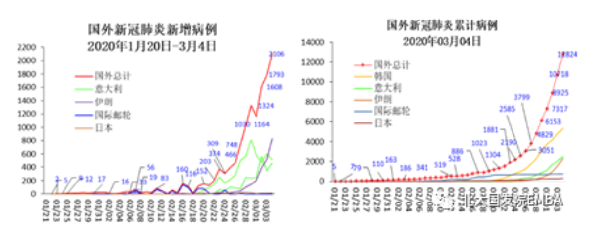 太原最新新冠疫情动态：防控措施、社会影响及未来展望