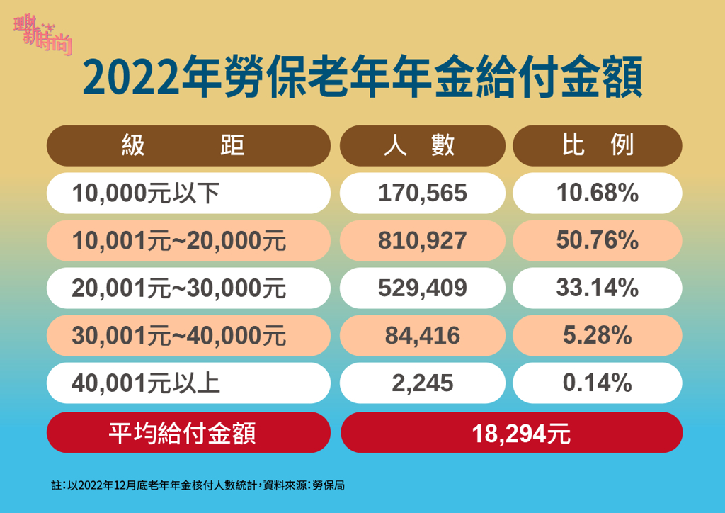 聚焦老年最新闻：政策、健康、养老新趋势深度解读