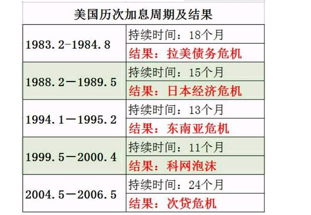 解读外汇最新指标：洞悉市场趋势，规避投资风险