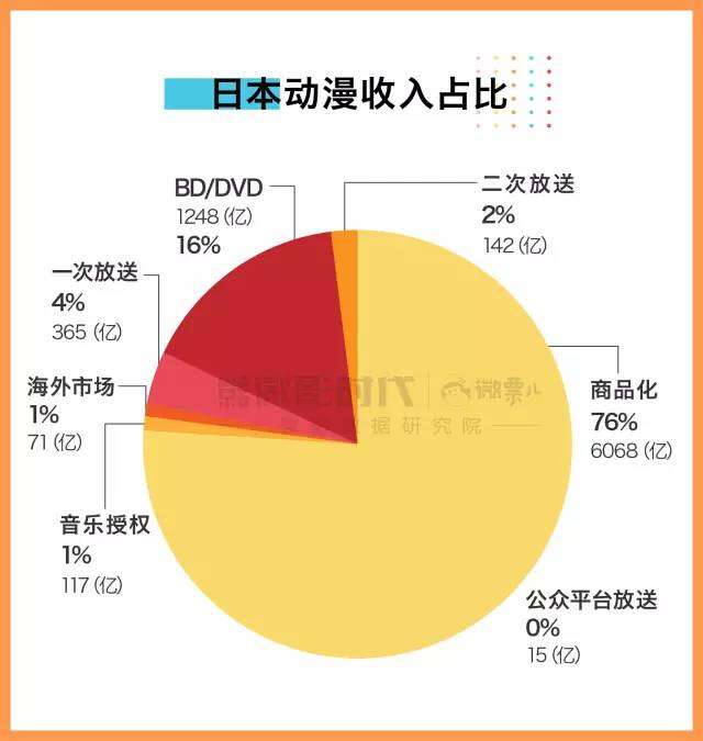 视美动画最新动态：作品解读、未来展望及行业地位分析