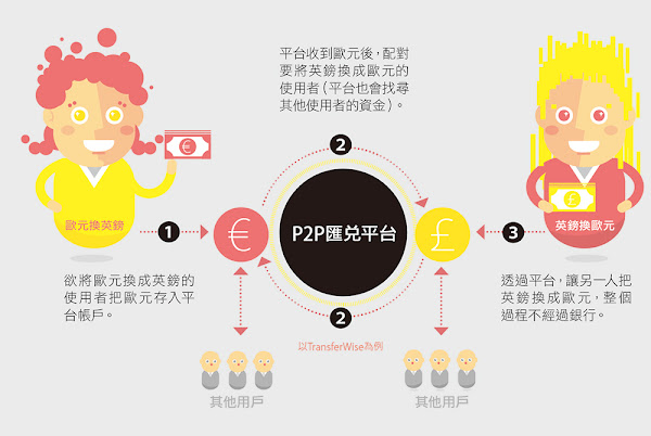 金融宝最新动态：功能升级、风险防范及未来发展趋势详解