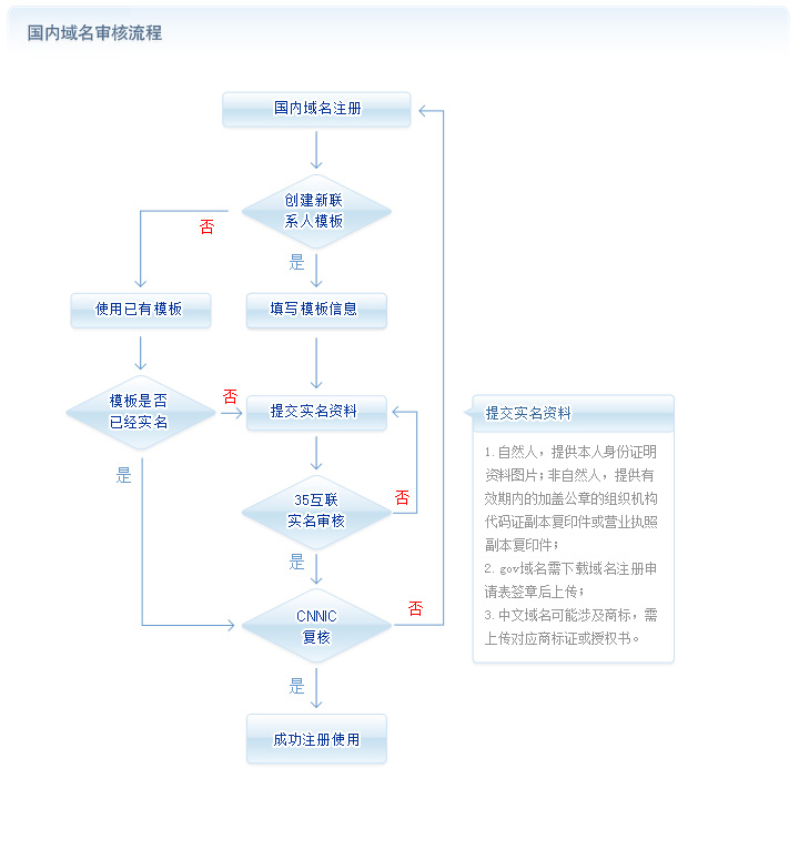 解码最新美篇图片：潮流趋势、创作技巧及未来展望