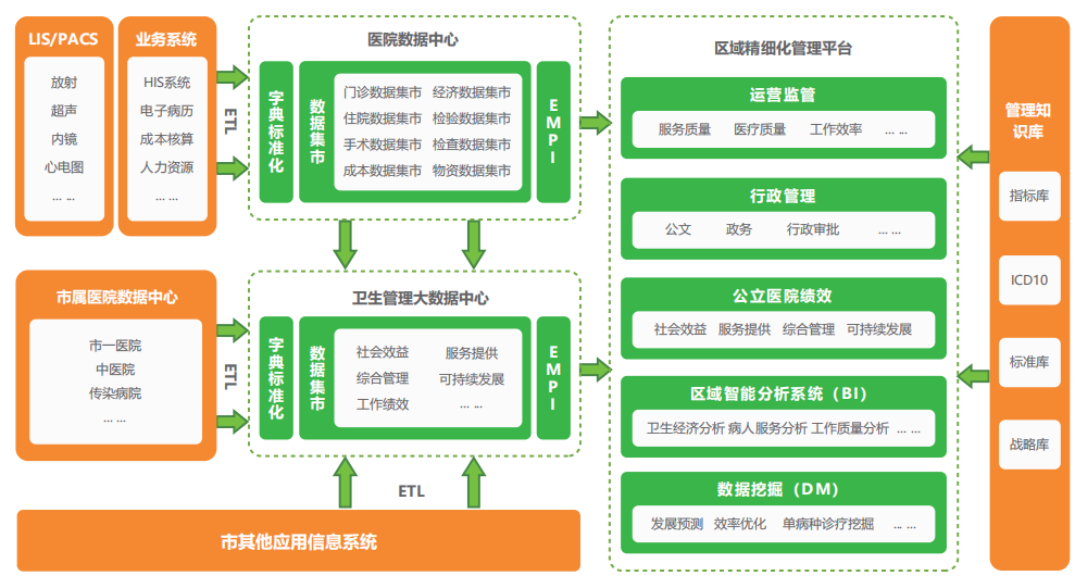 11月全国疫情最新报告深度解读：各地疫情形势及防控策略分析