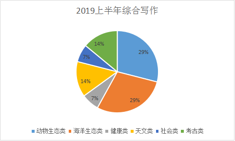 菩提树下 第8页