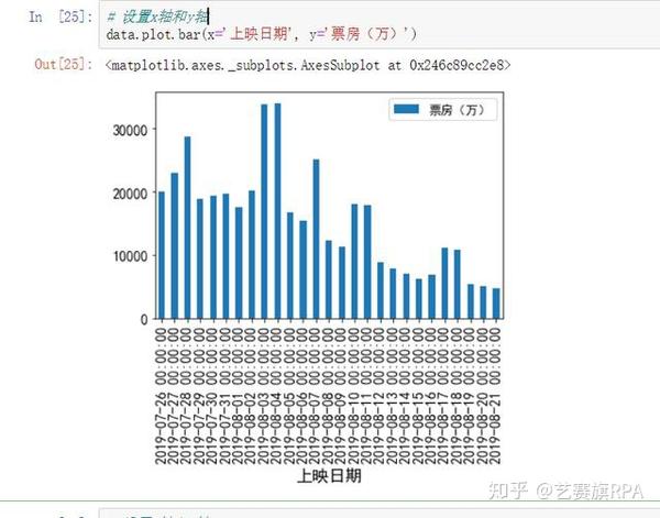 一叶一菩提 第9页