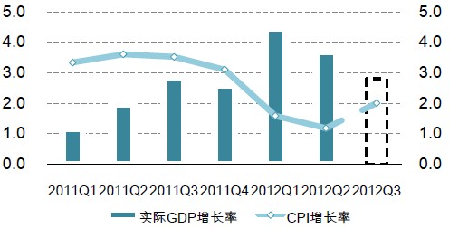 澳大利亚最新信息：经济、政治和社会发展的内外因素分析