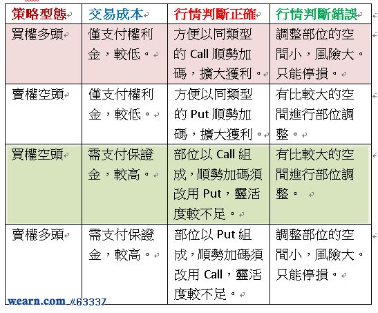 解析最新AR卡广泛应用与发展趋势