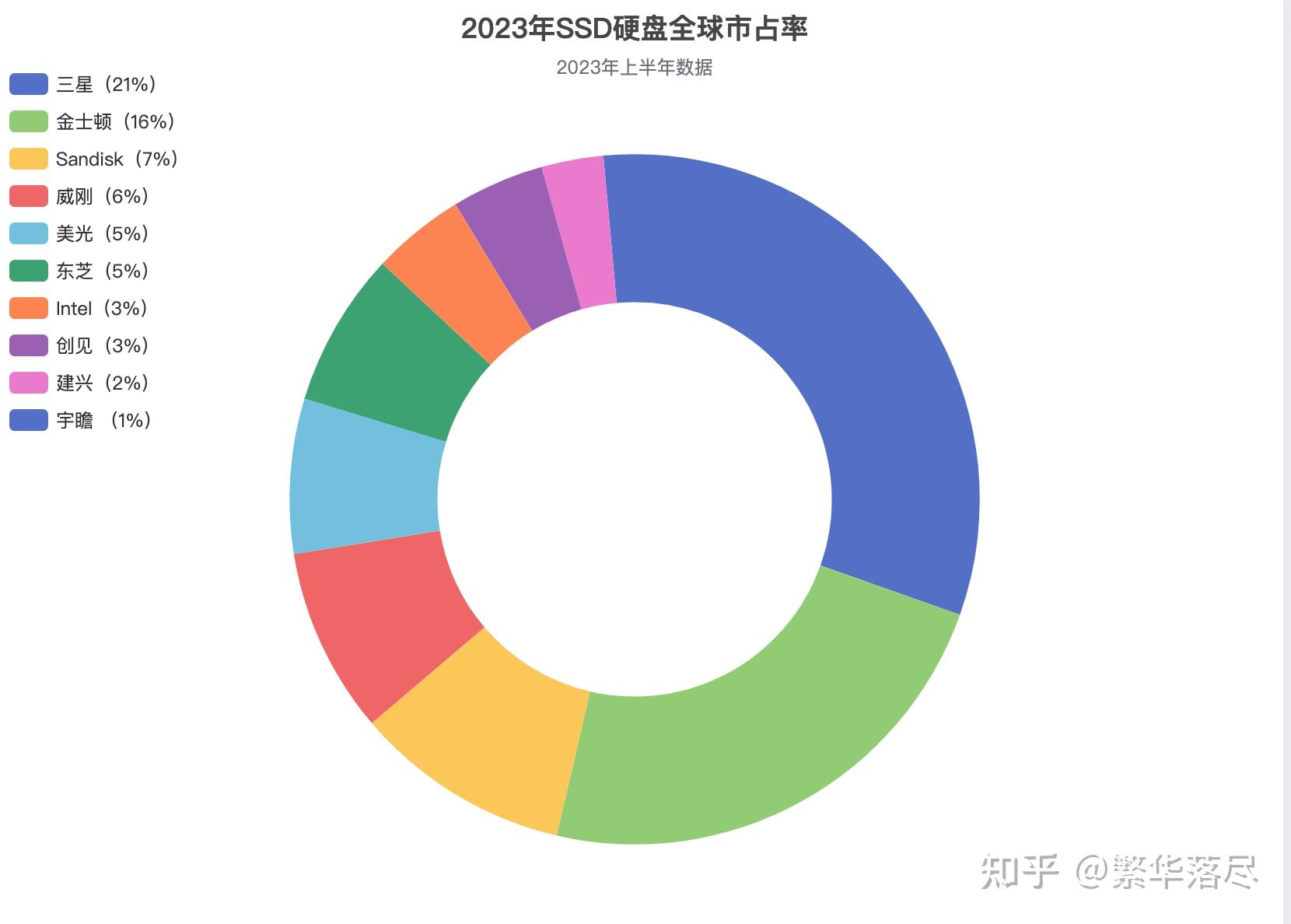 深入解析：2024年最新机盘番的发展趋势和战略分析