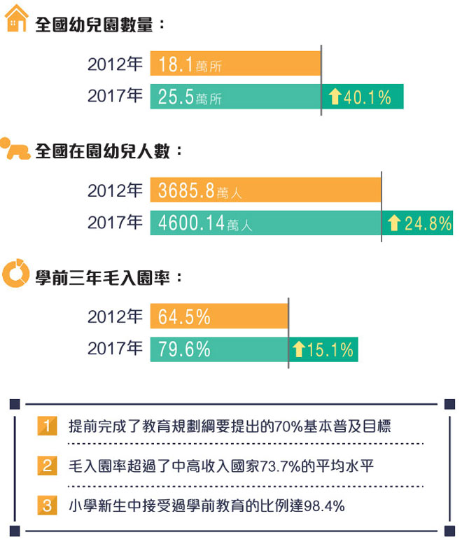 聚焦最新时政热点：教育政策调整与未来发展趋势分析