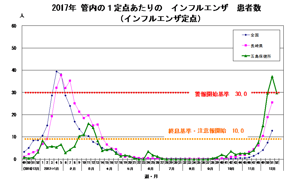 2025年1月24日 第129页