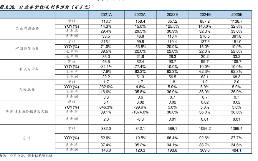 豆粕最新期货价格走势分析：影响因素、风险及未来展望