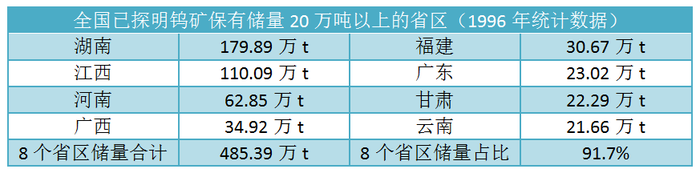 最新钨南市常务副市长任入和其对钨南市发展的影响