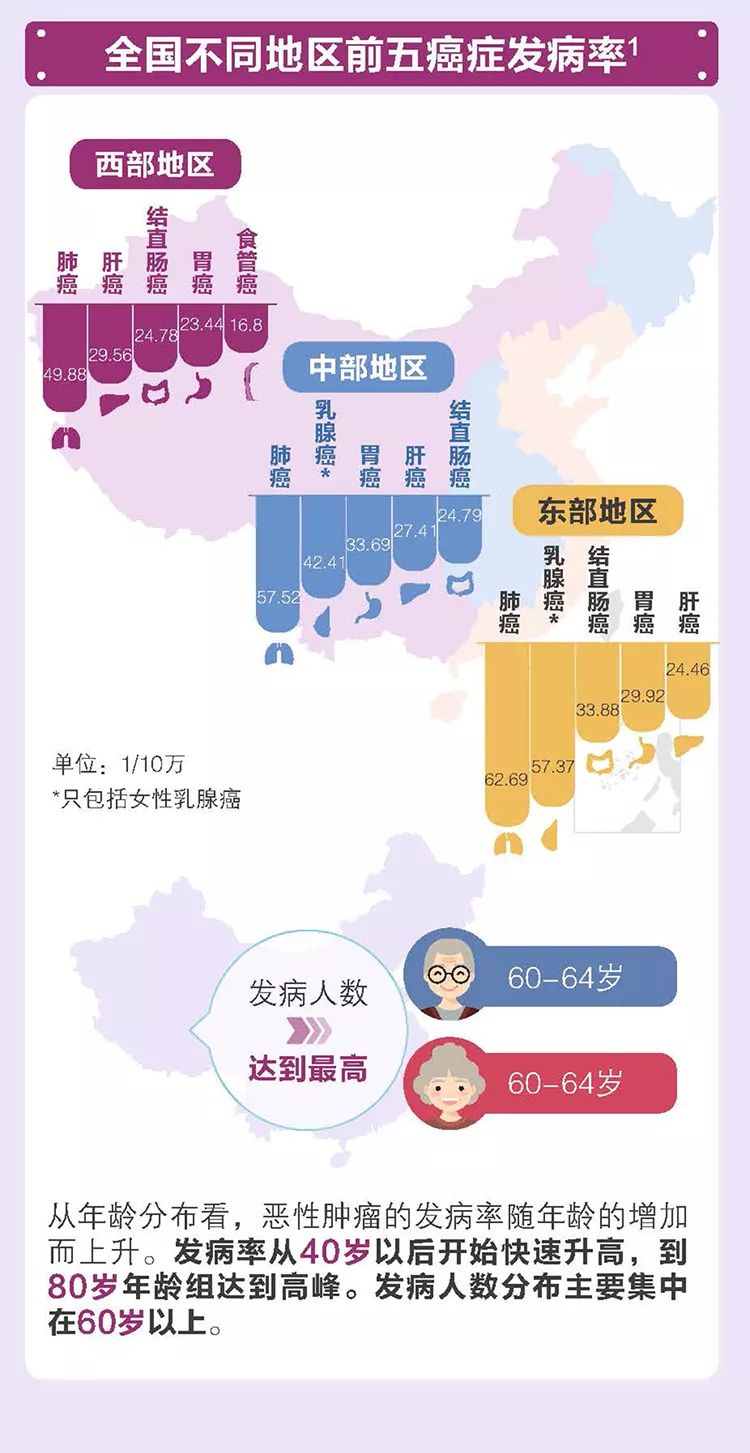 最新确诊感染分析：危机风险与防控对策