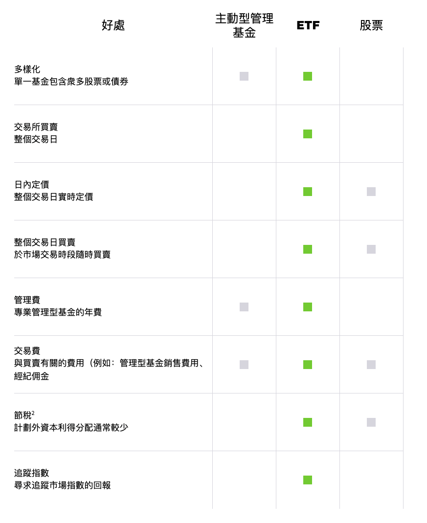 基金最新跌：深度剖析市场波动，规避投资风险，寻找潜在机遇