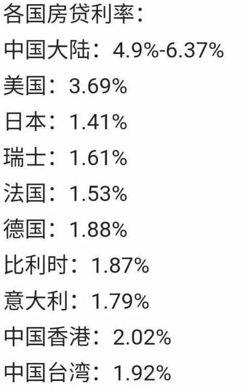 2024年最新房贷基准利率表详解：政策解读、影响分析及购房建议