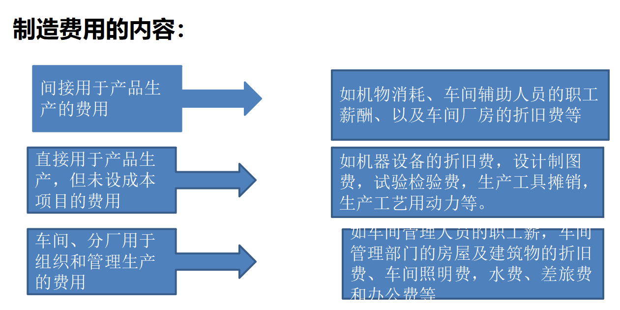 人社最新政策解读：洞悉就业、社保、养老等领域动态