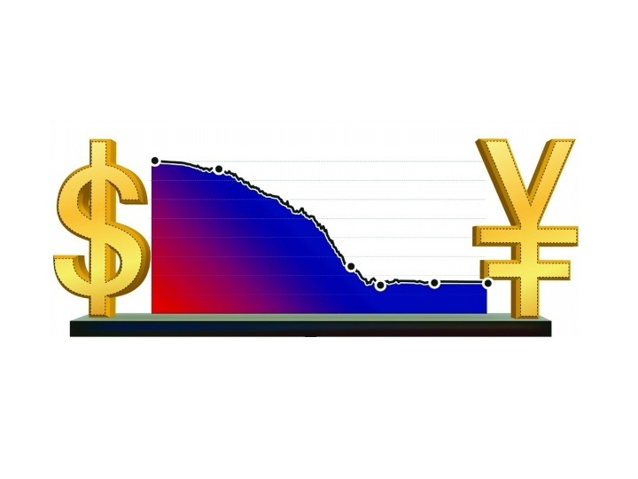 美元价格最新行情深度解析：影响因素、走势预测及投资策略