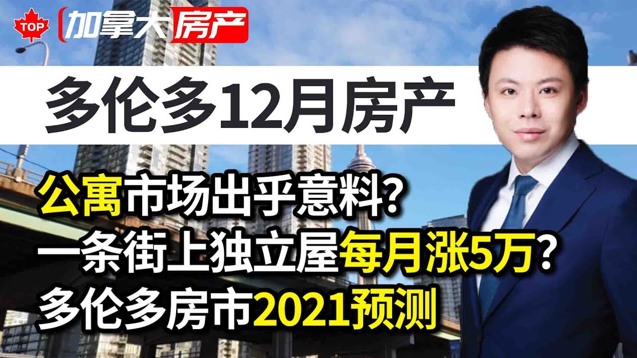 燕郊楼市价格最新分析：区域走势、未来展望及购房建议