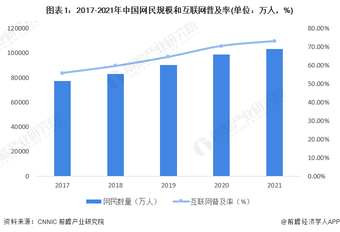 2024年动漫最新合集：趋势、热门作品及未来展望