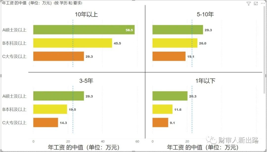 新旭光学最新工资待遇深度解析：薪资构成、福利待遇及未来发展趋势