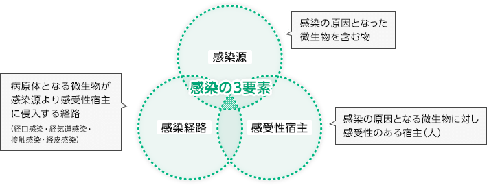 三辛最新确诊情况分析：防控措施、医疗进展以及社会影响