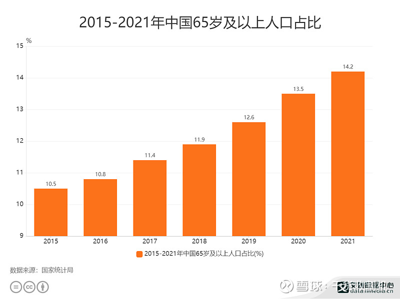 风险等级最新解读：多维度分析及未来趋势预测