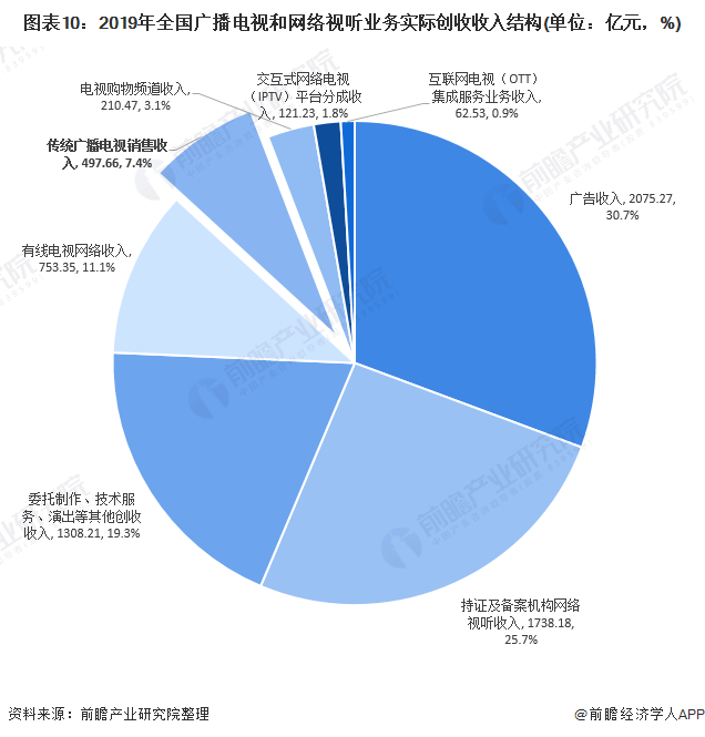 李沁窦骁最新电视剧合作引爆期待：剧情深度解析与未来展望