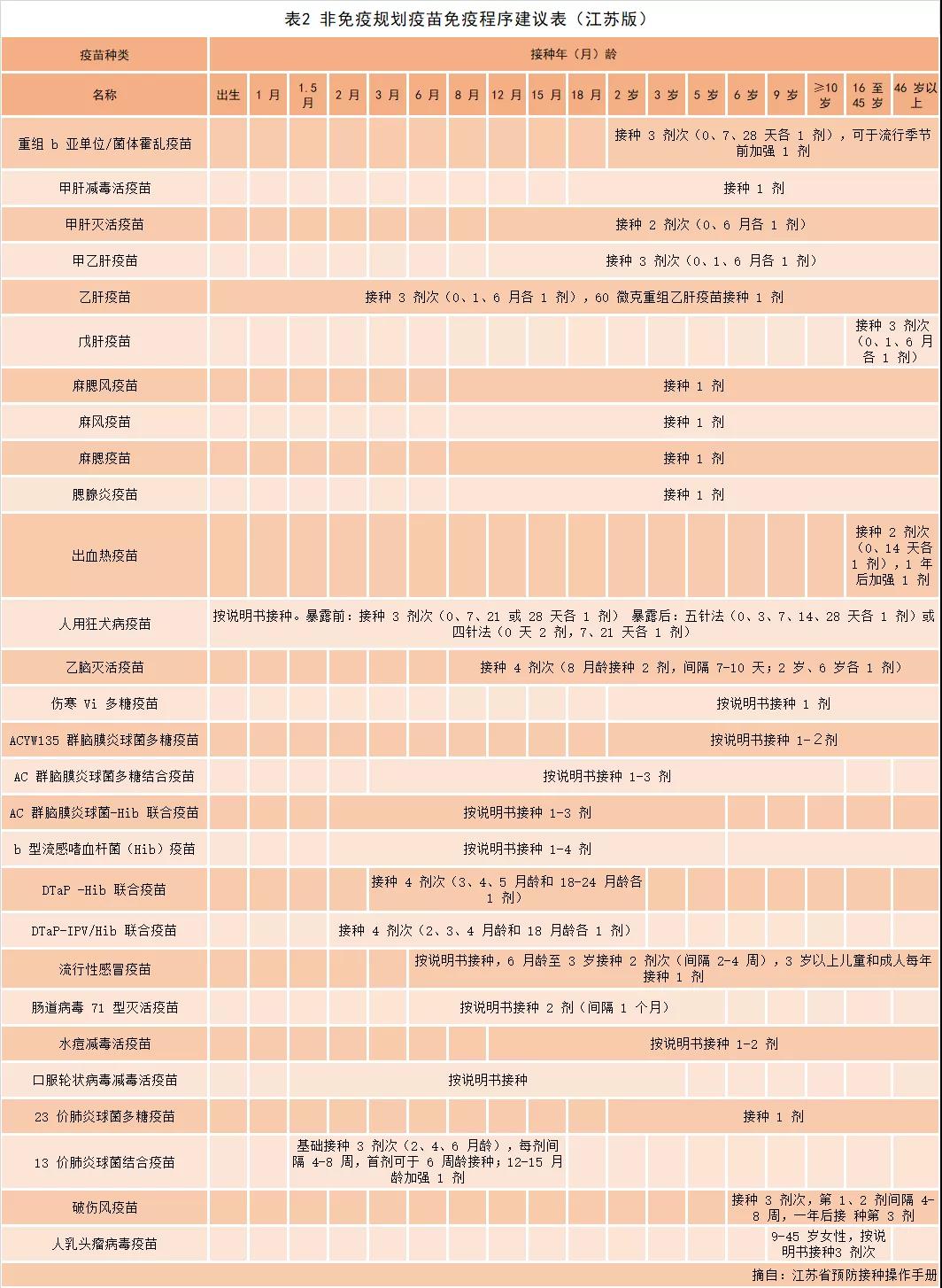 香港今天最新疫情动态：病例数、防控措施及未来展望