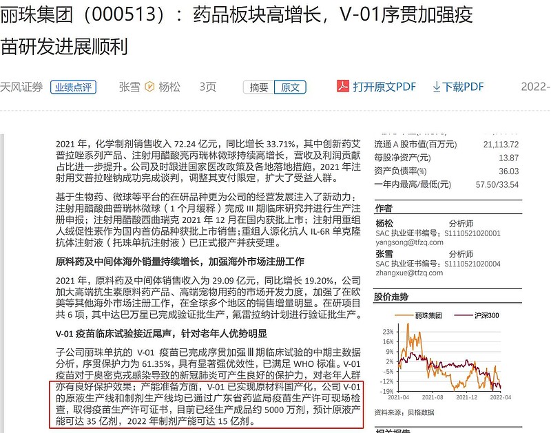 乐芝最新超进发展：创新、技术和市场分析