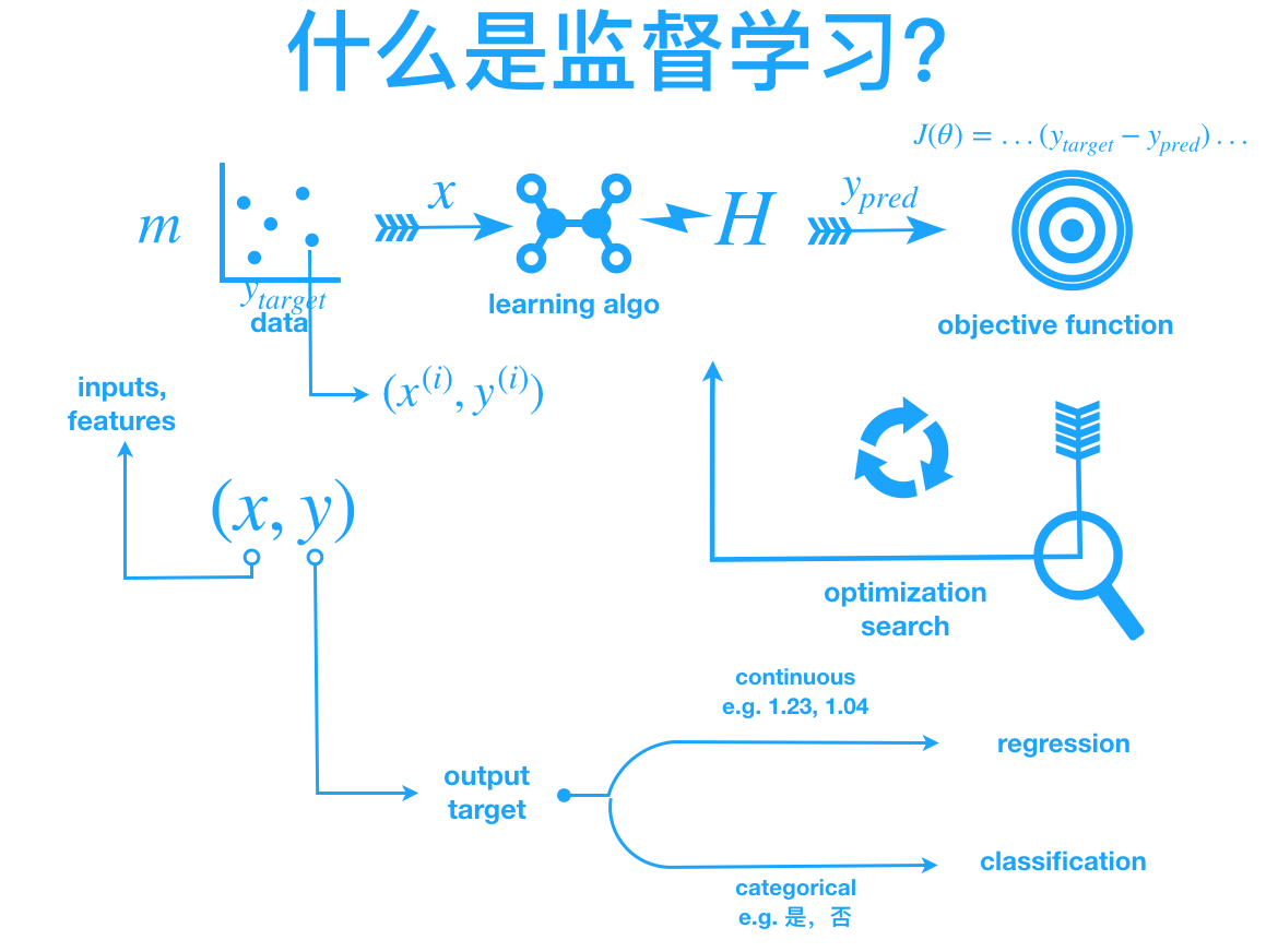 贵极人臣最新解读：权力的巅峰与挑战，未来走向何方？